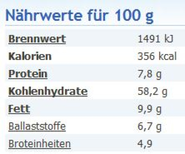 1kg BIO Kurkuma Pulver, 100% rein